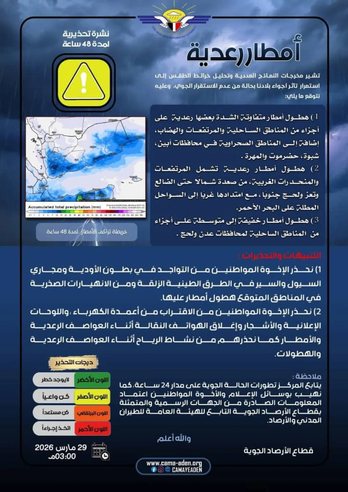 أمطار رعدية وتقلبات تضرب محافظات يمنية عدة خلال الـ48 ساعة القادمة