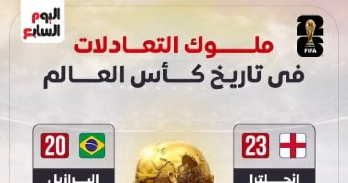 إنجلترا تتصدر قائمة 
