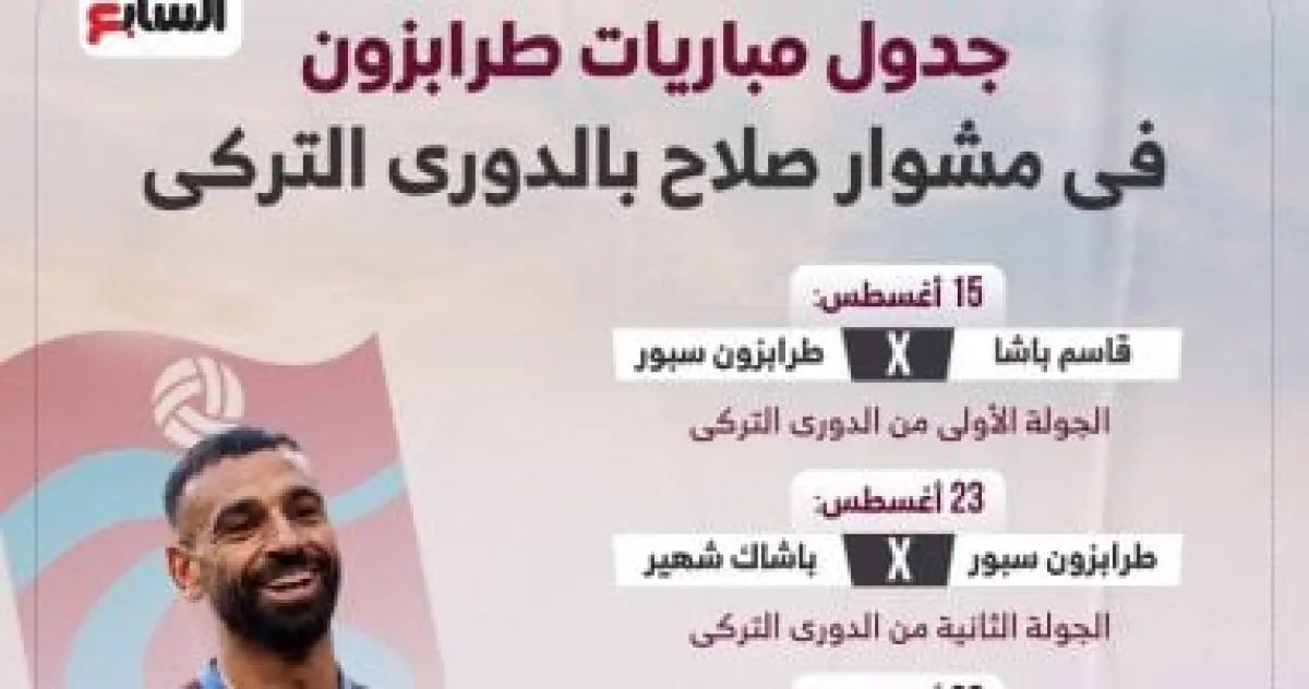 طرابزون سبور التركي يعلن ضم محمد صلاح.. ومباريات قوية تنتظره