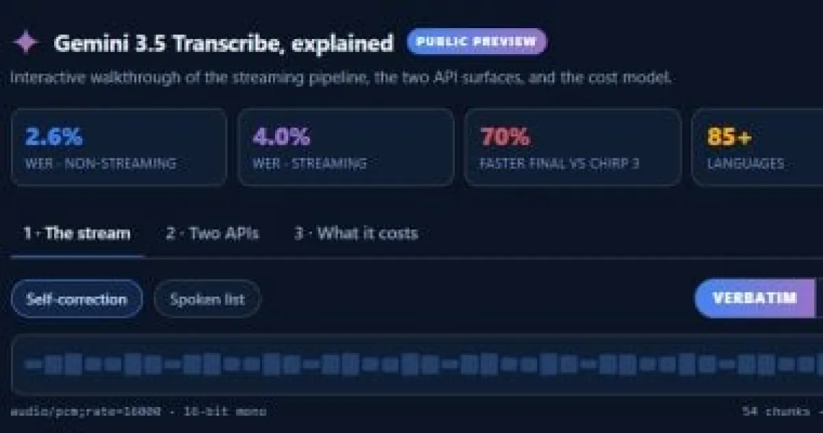 جوجل تطلق Gemini 3.5 Transcribe لتحويل الصوت إلى نصوص بدقة غير مسبوقة
